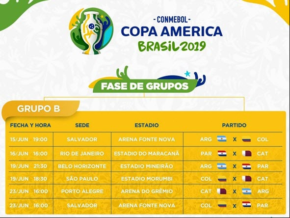 Copa América 2019 fase de grupos